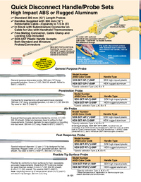 Thumbnail of document Data Sheet - HDX-SET Quick Disconnect Handheld TC Probes w/Removable Handle